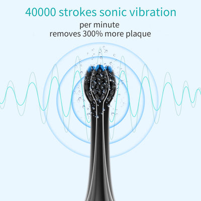 Electric Toothbrush, Rechargeable Power Sonic Toothbrush with 40000VPM, 5 Optional Modes, Smart Timers&2 DuPont Brush Heads, metene Electronic Toothbrush for Adults with Travel Case, IPX7 Waterproof